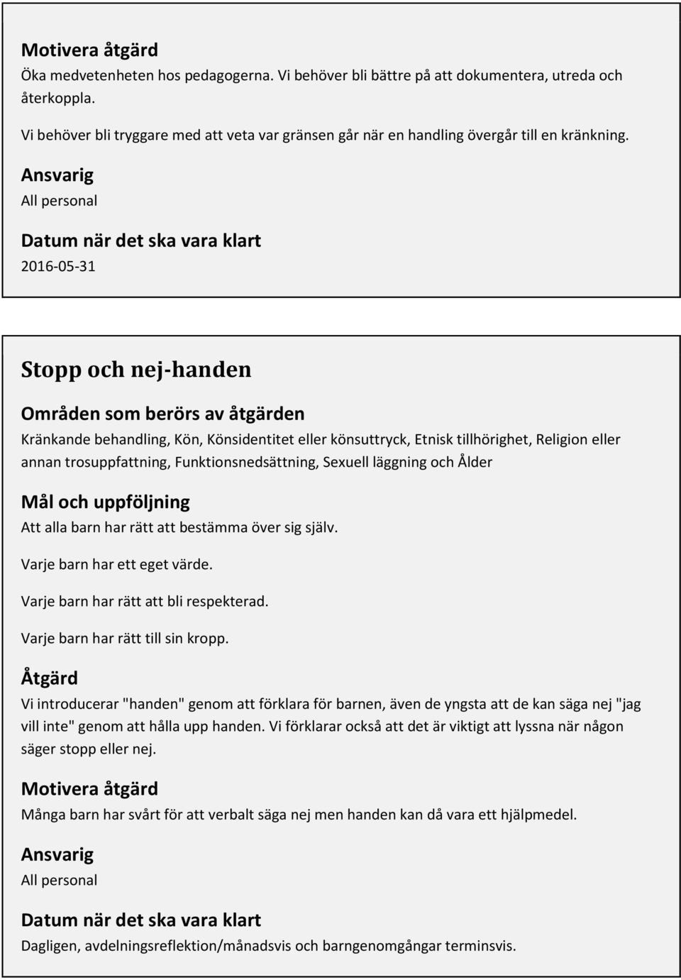 Ansvarig All personal Datum när det ska vara klart 2016-05-31 Stopp och nej-handen Områden som berörs av åtgärden Kränkande behandling, Kön, Könsidentitet eller könsuttryck, Etnisk tillhörighet,