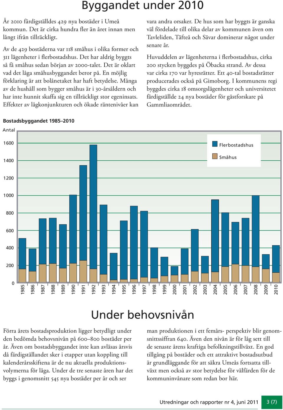 En möjlig förklaring är att bolånetaket har haft betydelse. Många av de hushåll som bygger småhus är i 3-årsåldern och har inte hunnit skaffa sig en tillräckligt stor egeninsats.