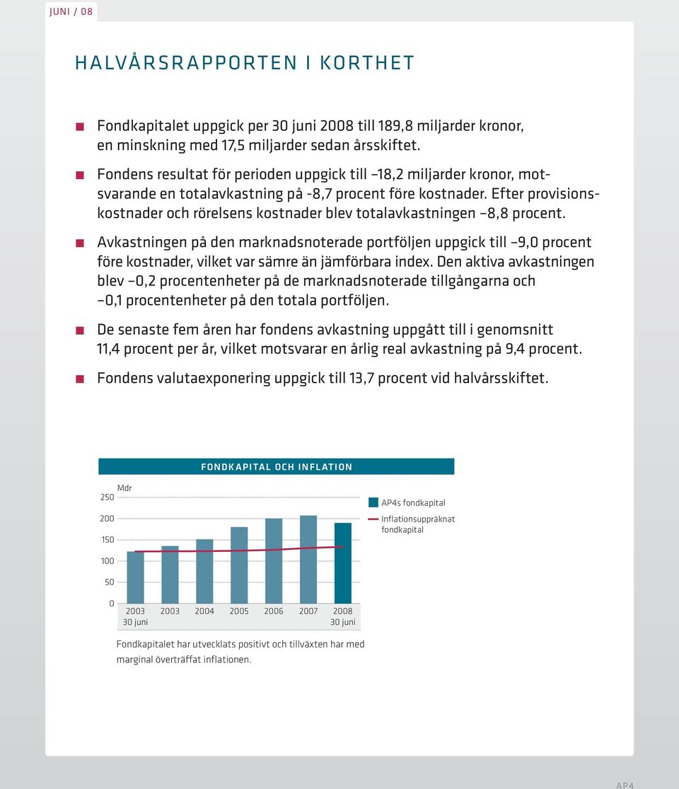 Efter provisionskostnader och rörelsens kostnader blev totalavkastningen 8,8 procent.