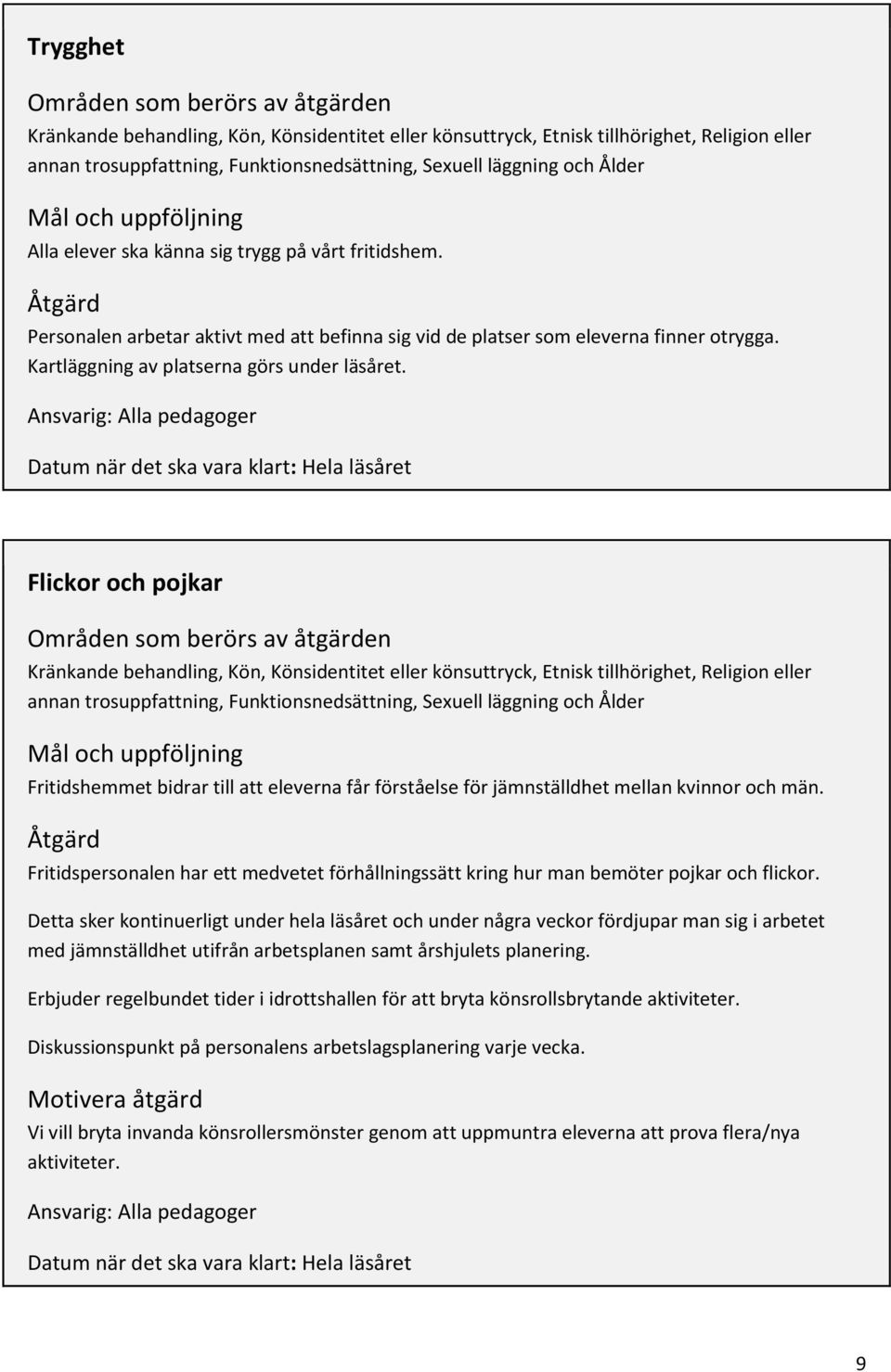 Kartläggning av platserna görs under läsåret.