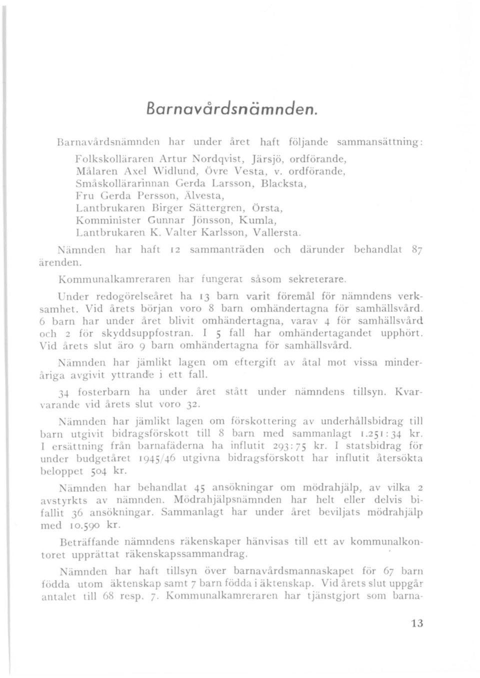 _ ämnden har haft 12 sammanträden och därunder behandlat 87 ärenden. Kommunalkamreraren har fungerat såsom sekreterare. nder redogörelseåret ha 13 barn varit föremål för nämndens verksamhet.