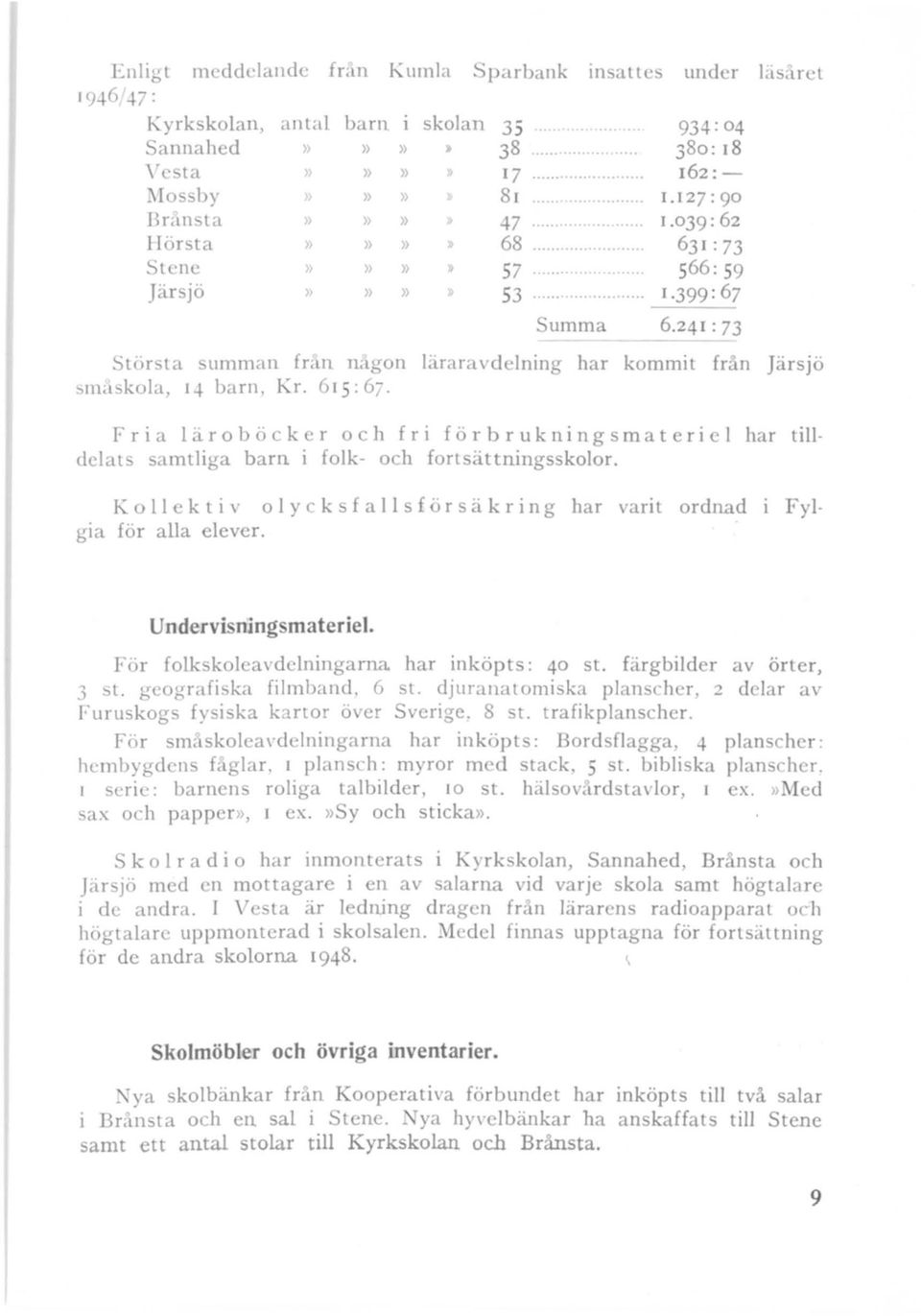 24[: 73 Största summan fran nägon läraravdelning har kommit från Järsjö!:>maskola, q barn, Kr.