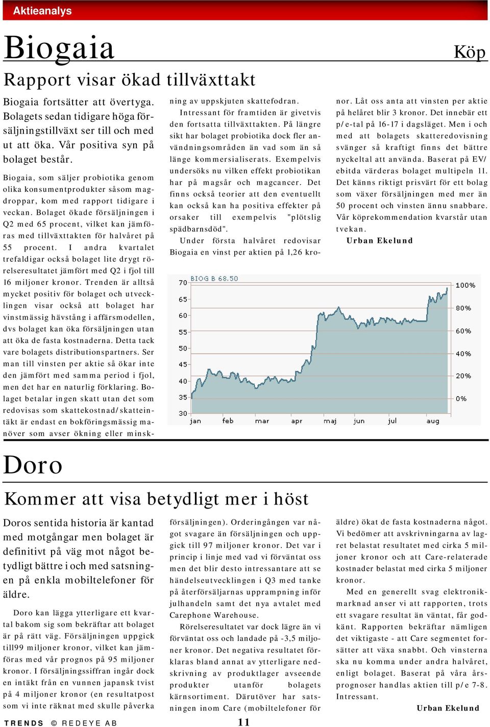 Bolaget ökade försäljningen i Q2 med 65 procent, vilket kan jämföras med tillväxttakten för halvåret på 55 procent.