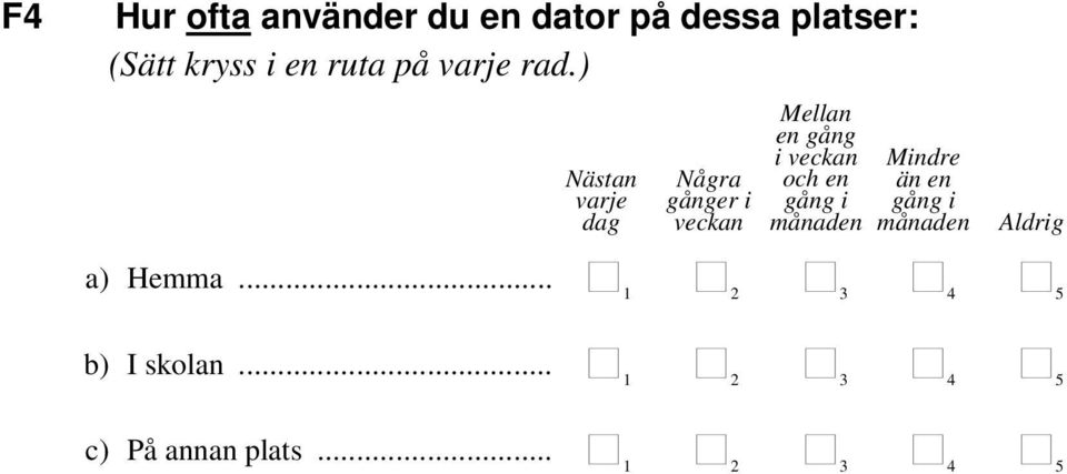 ) Nästan varje dag Några gånger i veckan Mellan en gång i veckan