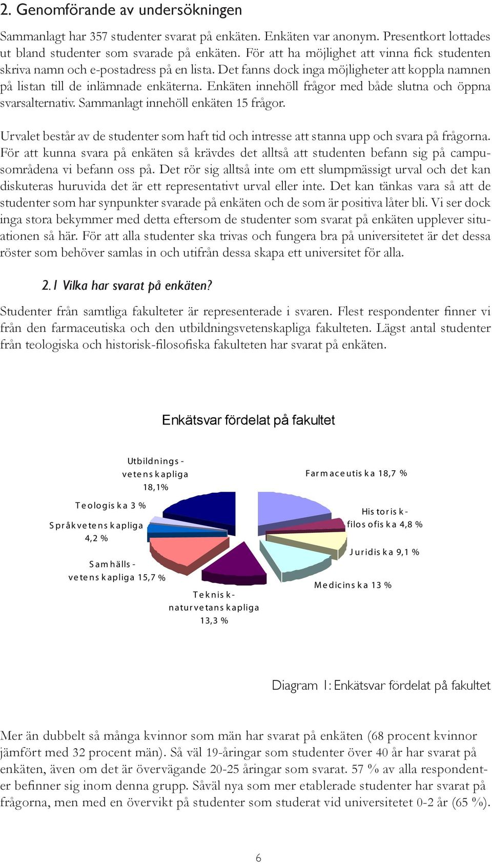 Enkäten innehöll frågor med både slutna och öppna svarsalternativ. Sammanlagt innehöll enkäten 15 frågor. Urvalet består av de studenter som haft tid och intresse att stanna upp och svara på frågorna.