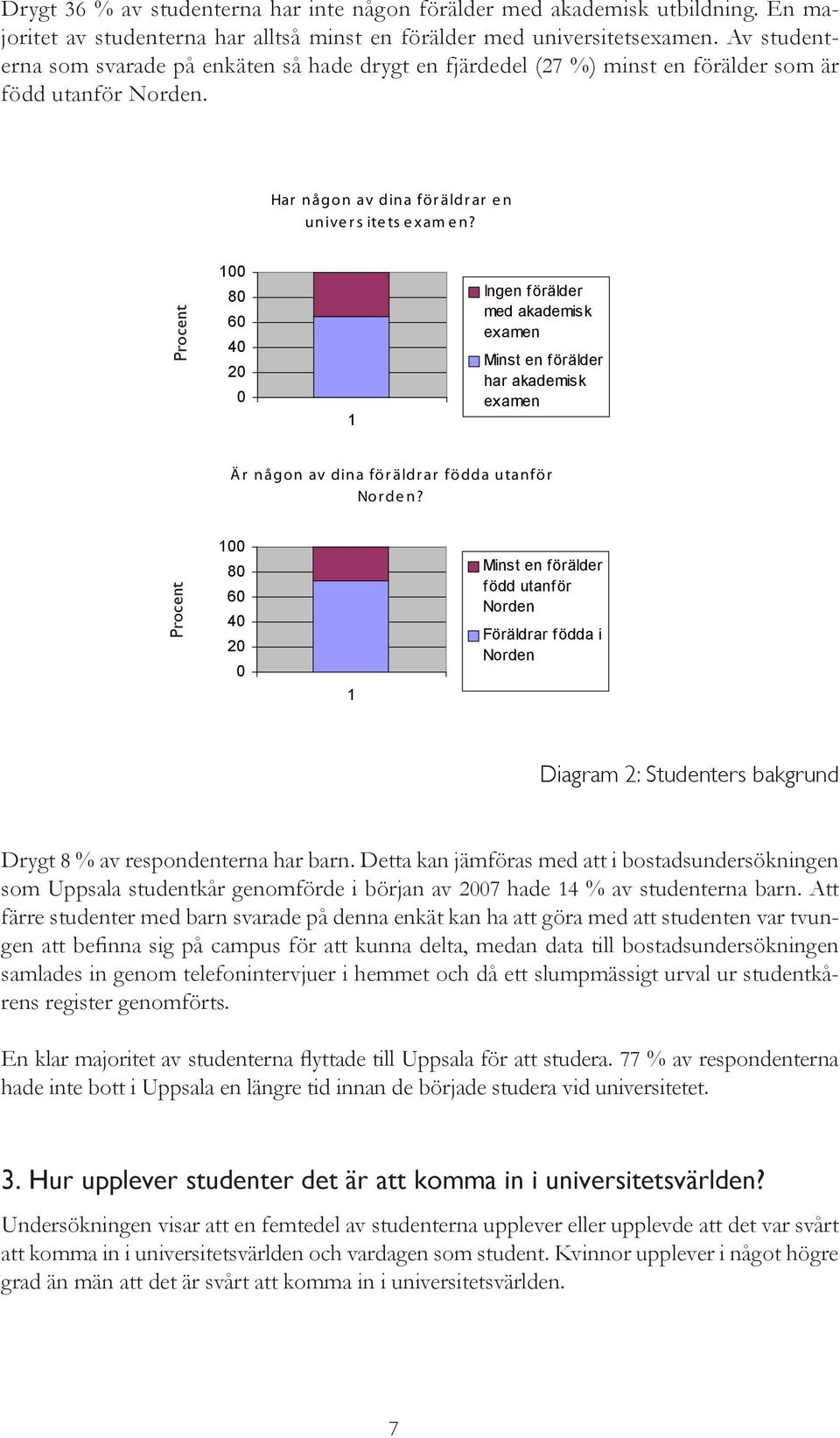 Procent Procent 100 80 60 40 Procent 20 0 1 Ingen förälder med akademisk examen Minst en förälder har akademisk examen Ä r någo n av dina fö r äldr ar fö dda utanfö r No r de n?