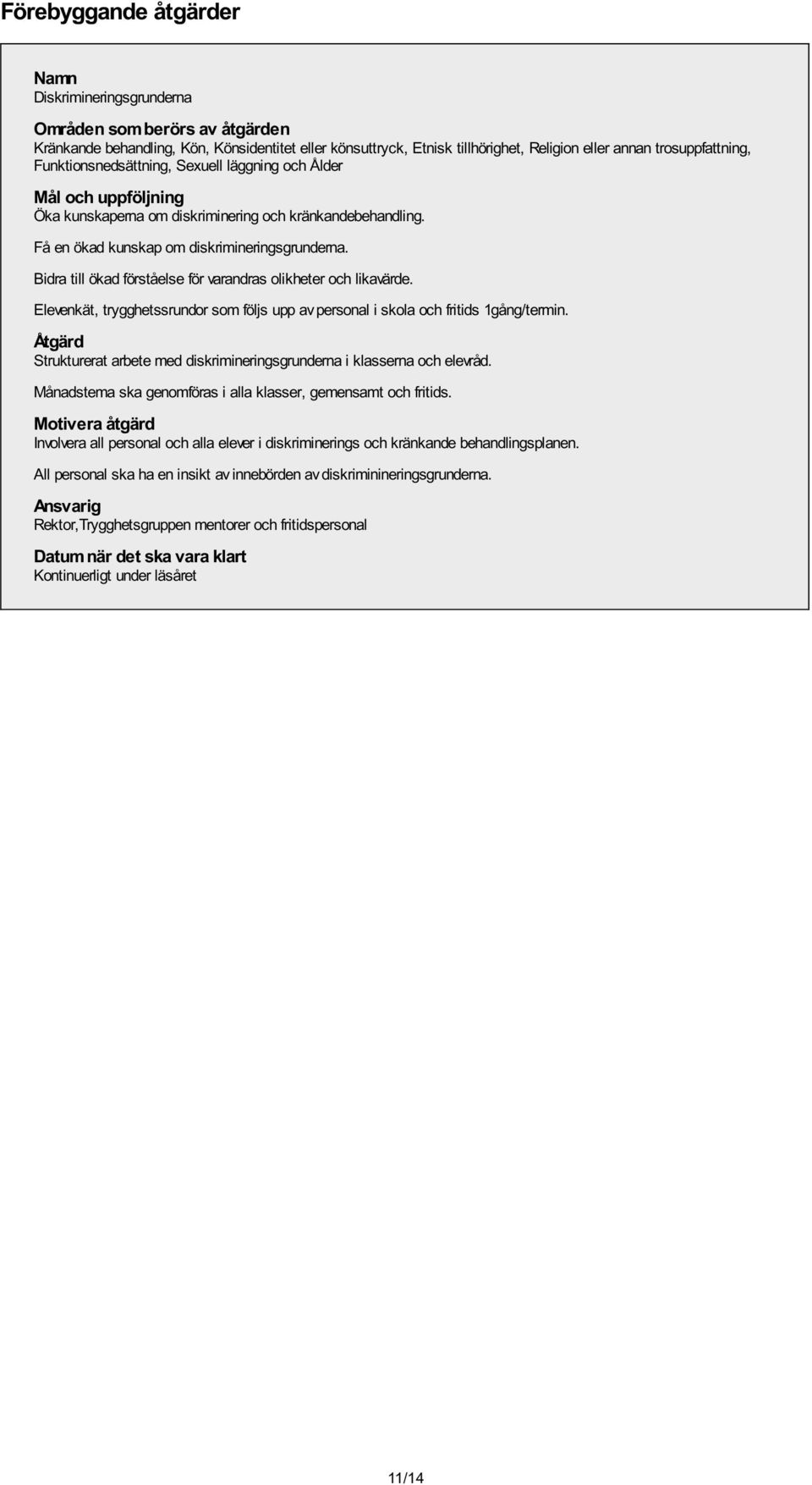 Åtgärd Strukturerat arbete med diskrimineringsgrunderna i klasserna och elevråd. Månadstema ska genomföras i alla klasser, gemensamt och fritids.