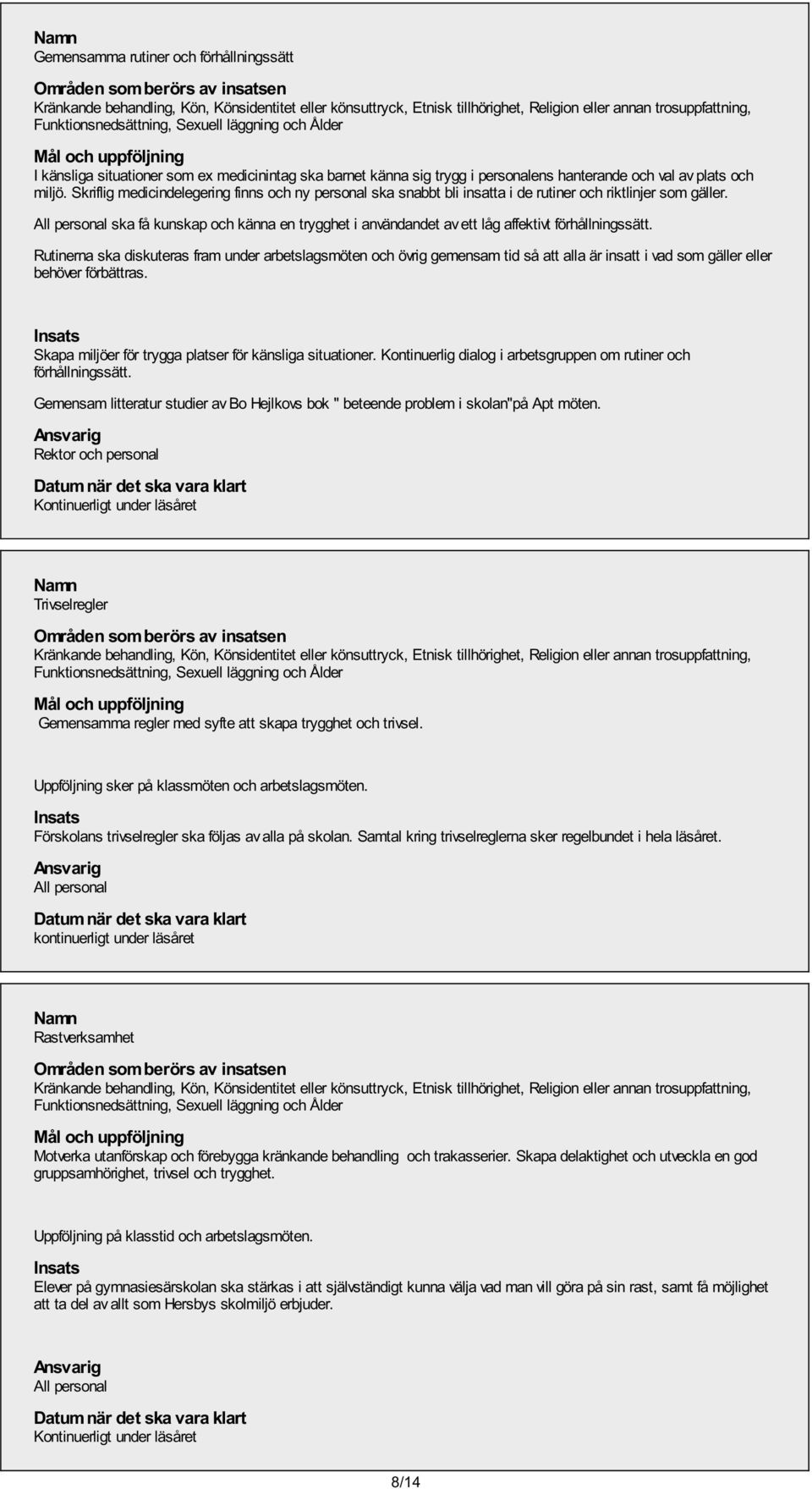 All personal ska få kunskap och känna en trygghet i användandet av ett låg affektivt förhållningssätt.