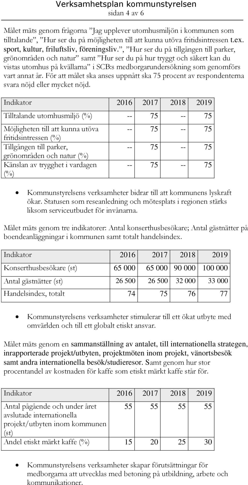 , Hur ser du på tillgången till parker, grönområden och natur samt Hur ser du på hur tryggt och säkert kan du vistas utomhus på kvällarna i SCB:s medborgarundersökning som genomförs vart annat år.