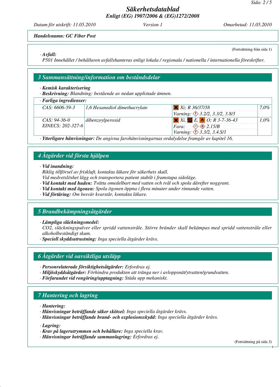 Farliga ingredienser: CA: 6606-59-3 1,6 Hexanediol dimethacrylate Xi; R 36/37/38 Varning: 3.2/2, 3.3/2, 3.8/3 CA: 94-36-0 dibenzoylperoxid Xi, E, O; R 3-7-36-43 EINEC: 202-327-6 Fara: 2.