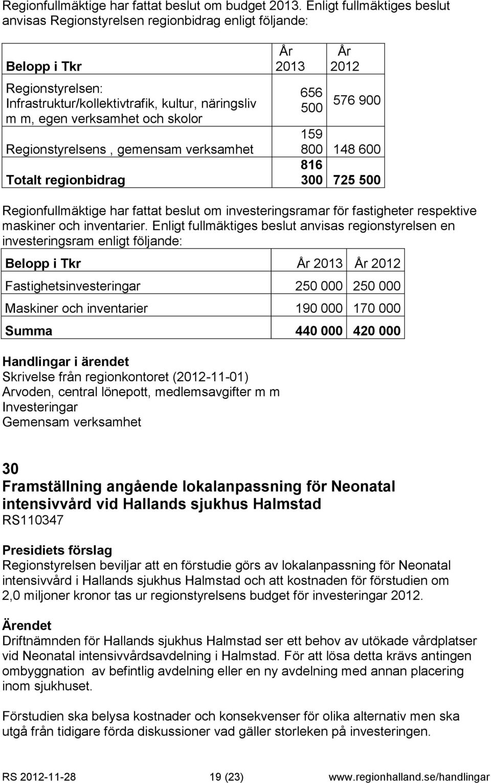 Regionstyrelsens, gemensam verksamhet Totalt regionbidrag År 2013 656 500 År 2012 576 900 159 800 148 600 816 300 725 500 Regionfullmäktige har fattat beslut om investeringsramar för fastigheter