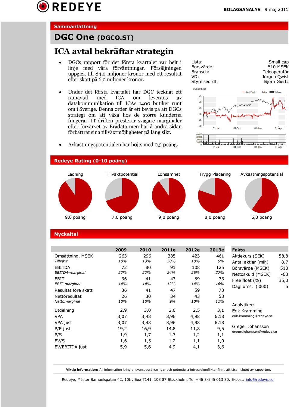 Lista: Börsvärde: Bransch: VD: Styrelseordf: Small cap 510 MSEK Teleoperatör Jörgen Qwist Björn Giertz Under det första kvartalet har DGC tecknat ett ramavtal med ICA om leverans av datakommunikation