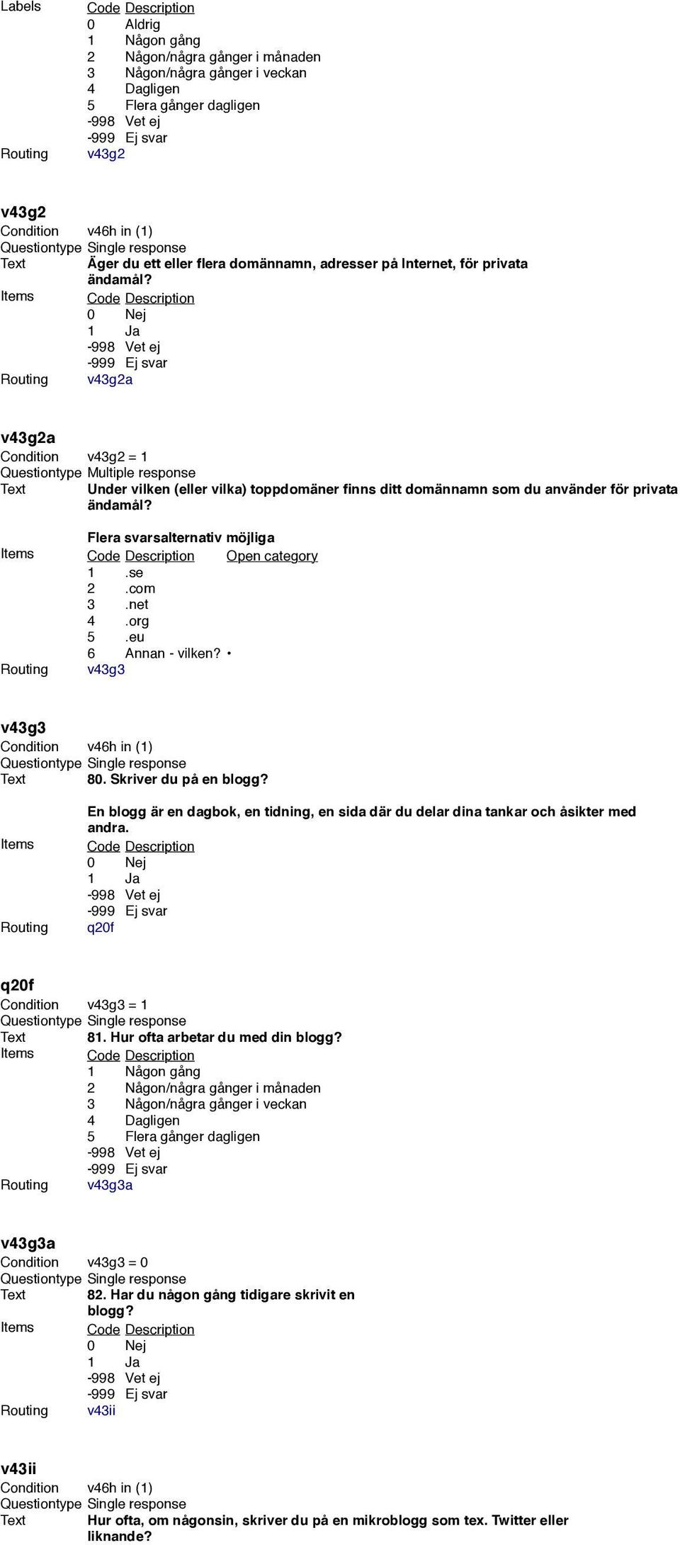 Routing v43g2a v43g2a Condition v43g2 = 1 Questiontype Multiple response Text Under vilken (eller vilka) toppdomäner finns ditt domännamn som du använder för privata ändamål?