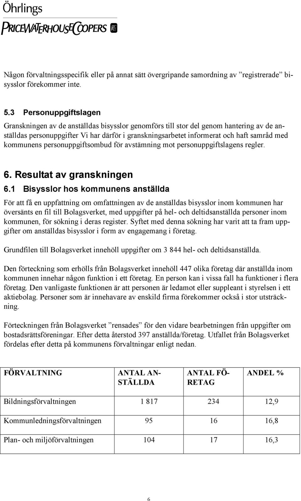 med kommunens personuppgiftsombud för avstämning mot personuppgiftslagens regler. 6. Resultat av granskningen 6.