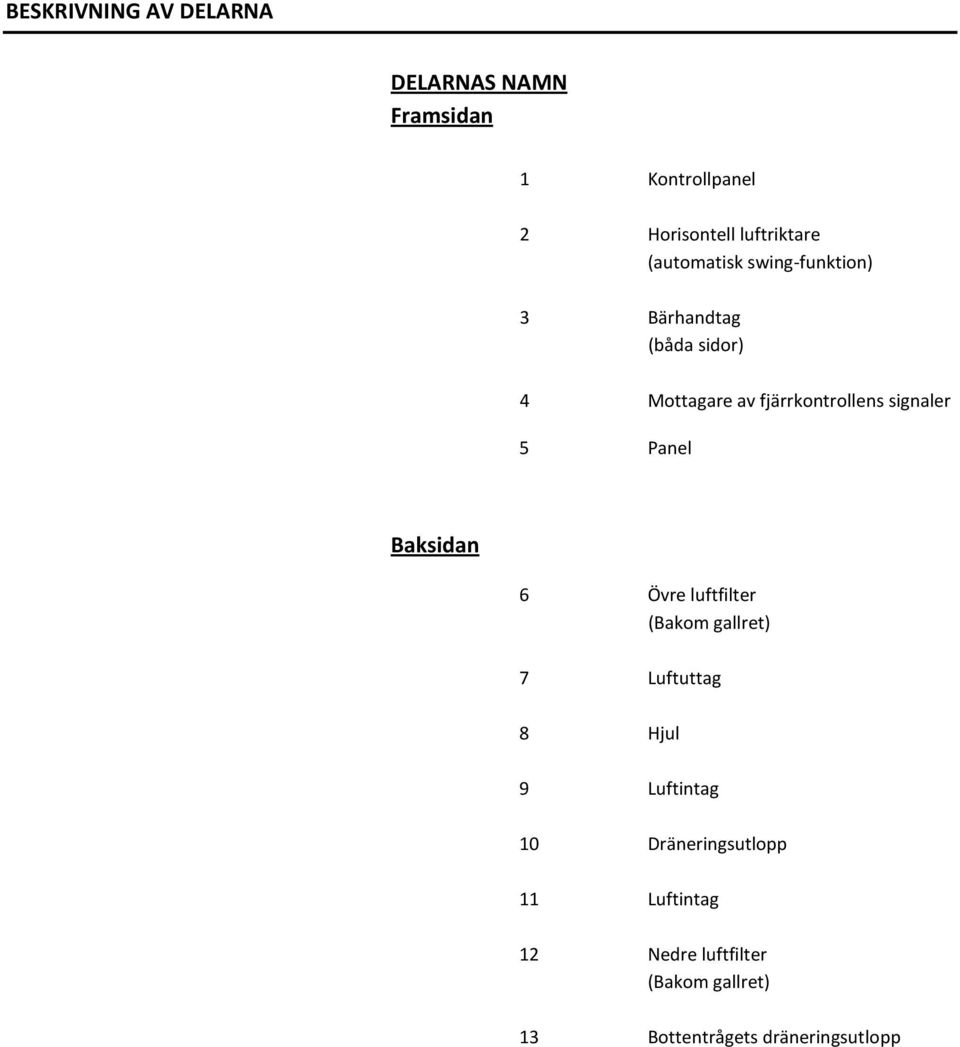signaler 5 Panel Baksidan 6 Övre luftfilter (Bakom gallret) 7 Luftuttag 8 Hjul 9 Luftintag