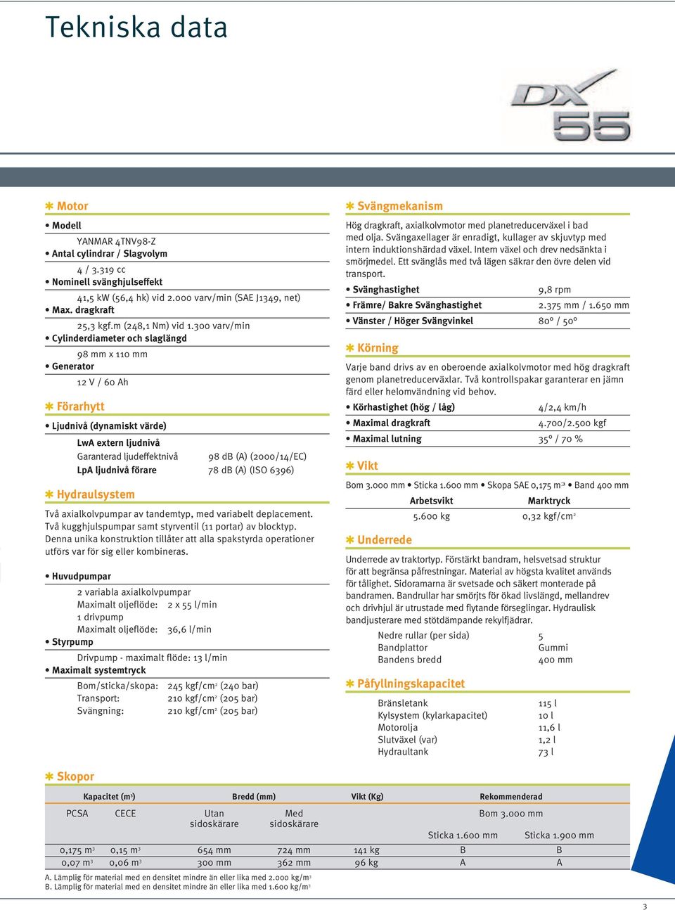 300 varv/min Cylinderdiameter och slaglängd 98 mm x 110 mm Generator 12 V / 60 Ah q Förarhytt Ljudnivå (dynamiskt värde) LwA extern ljudnivå Garanterad ljudeffektnivå 98 db (A) (2000/14/EC) LpA