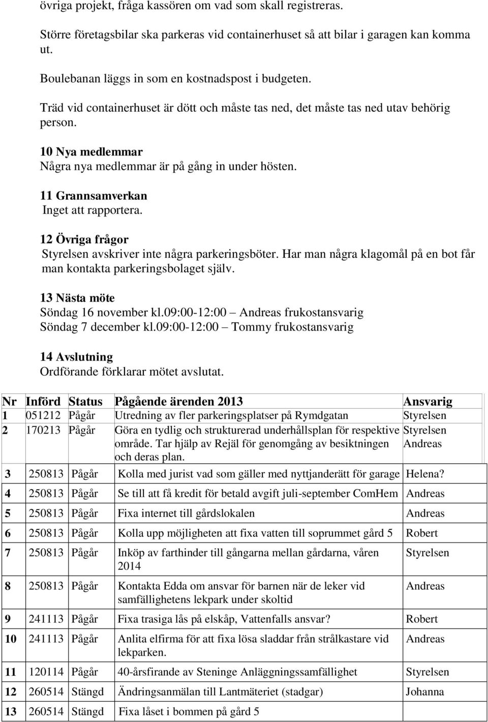 10 Nya medlemmar Några nya medlemmar är på gång in under hösten. 11 Grannsamverkan Inget att rapportera. 12 Övriga frågor avskriver inte några parkeringsböter.
