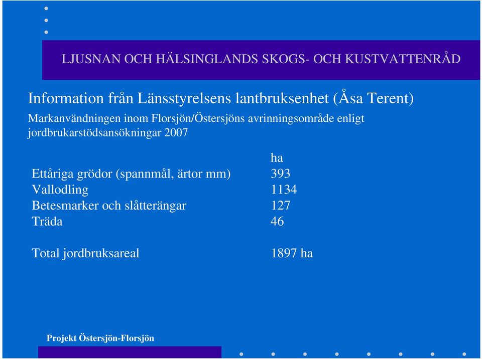 jordbrukarstödsansökningar 2007 ha Ettåriga grödor (spannmål, ärtor mm)