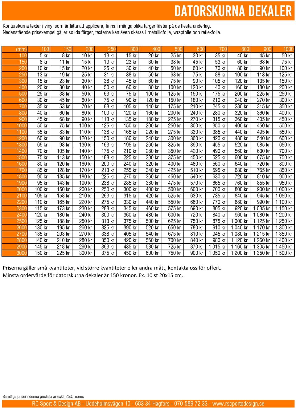 DATORSKURNA DEKALER (mm) 100 150 200 250 300 400 500 600 700 800 900 1000 100 5 kr 8 kr 10 kr 13 kr 15 kr 20 kr 25 kr 30 kr 35 kr 40 kr 45 kr 50 kr 150 8 kr 11 kr 15 kr 19 kr 23 kr 30 kr 38 kr 45 kr