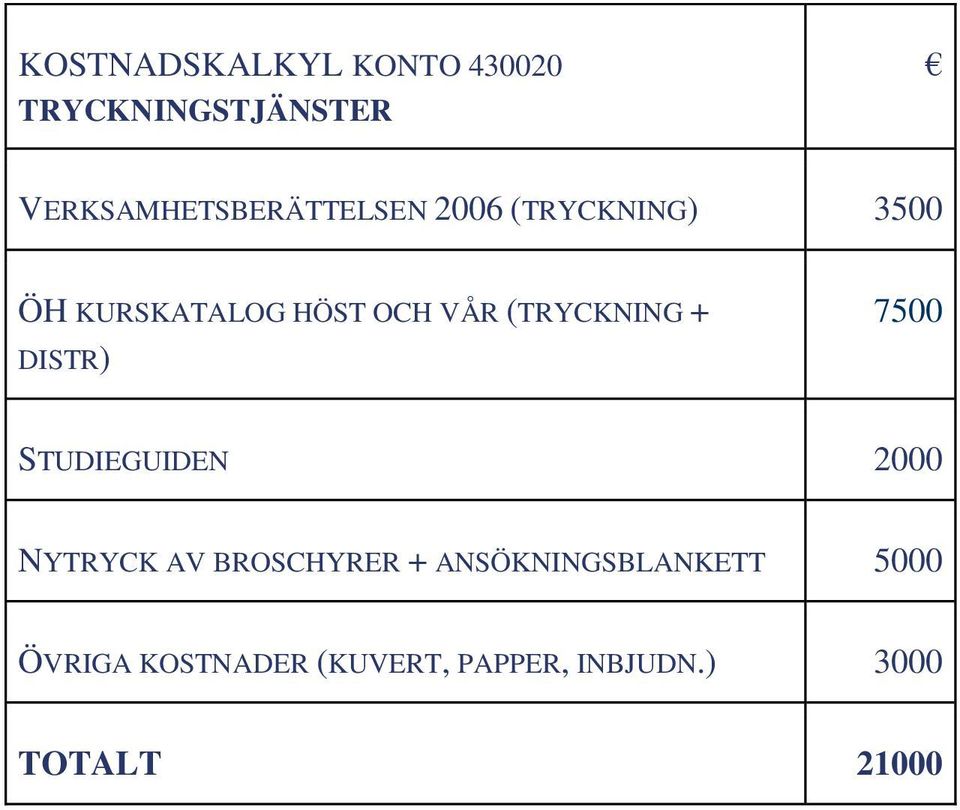 OCH VÅR (TRYCKNING + DISTR) 7500 STUDIEGUIDEN 2000 NYTRYCK AV