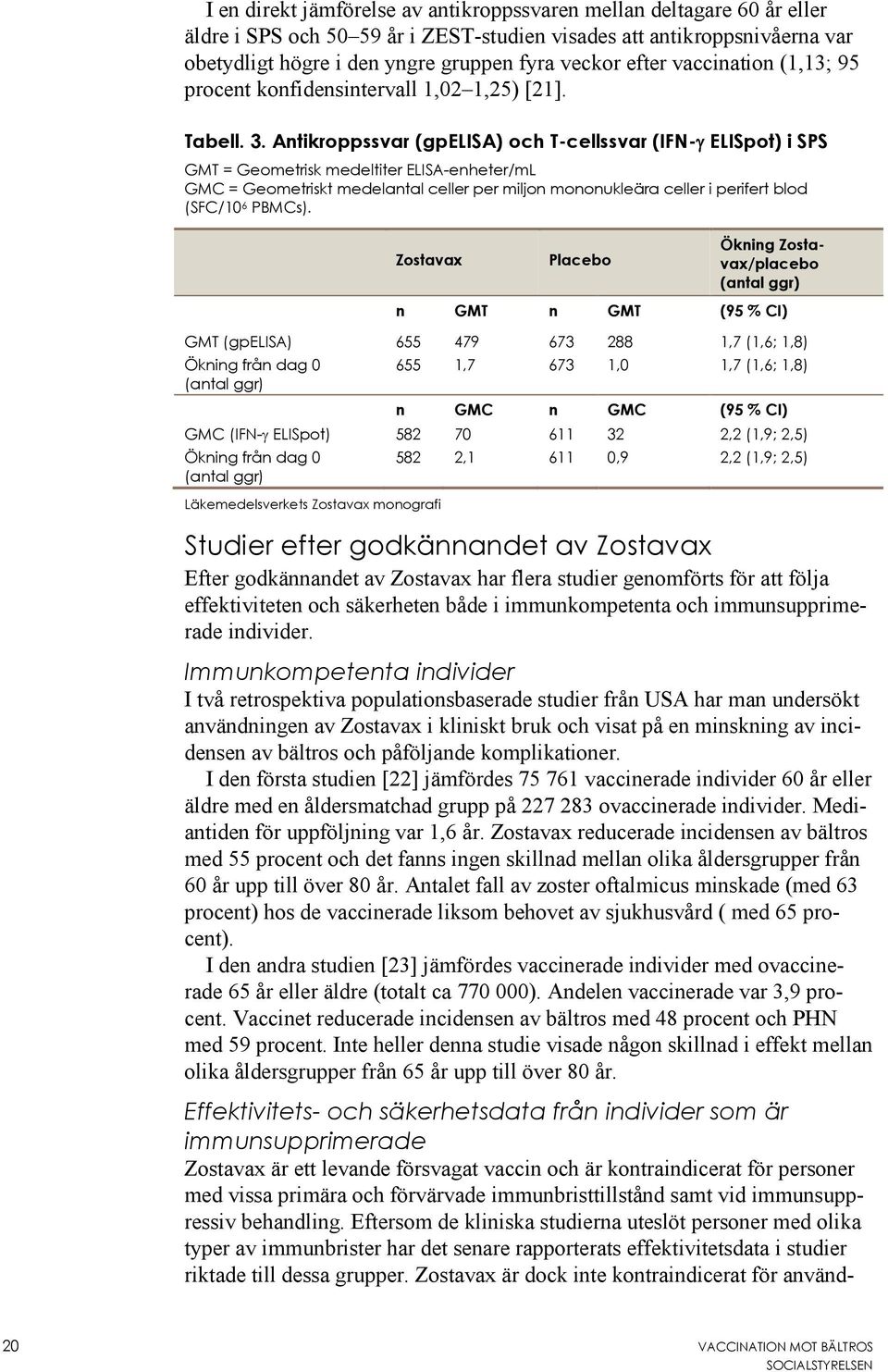 Antikroppssvar (gpelisa) och T-cellssvar (IFN-γ ELISpot) i SPS GMT = Geometrisk medeltiter ELISA-enheter/mL GMC = Geometriskt medelantal celler per miljon mononukleära celler i perifert blod (SFC/10