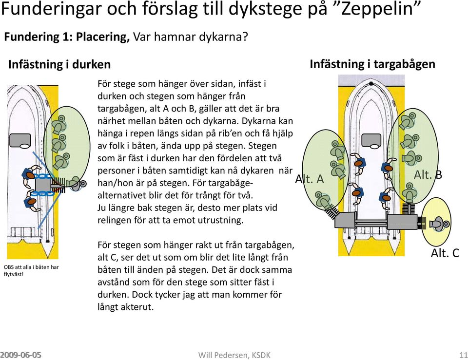 Stegen som är fäst i durken har den fördelen att två personer i båten samtidigt kan nå dykaren när Alt. A han/hon är på stegen. För targabågealternativet blir det för trångt för två.