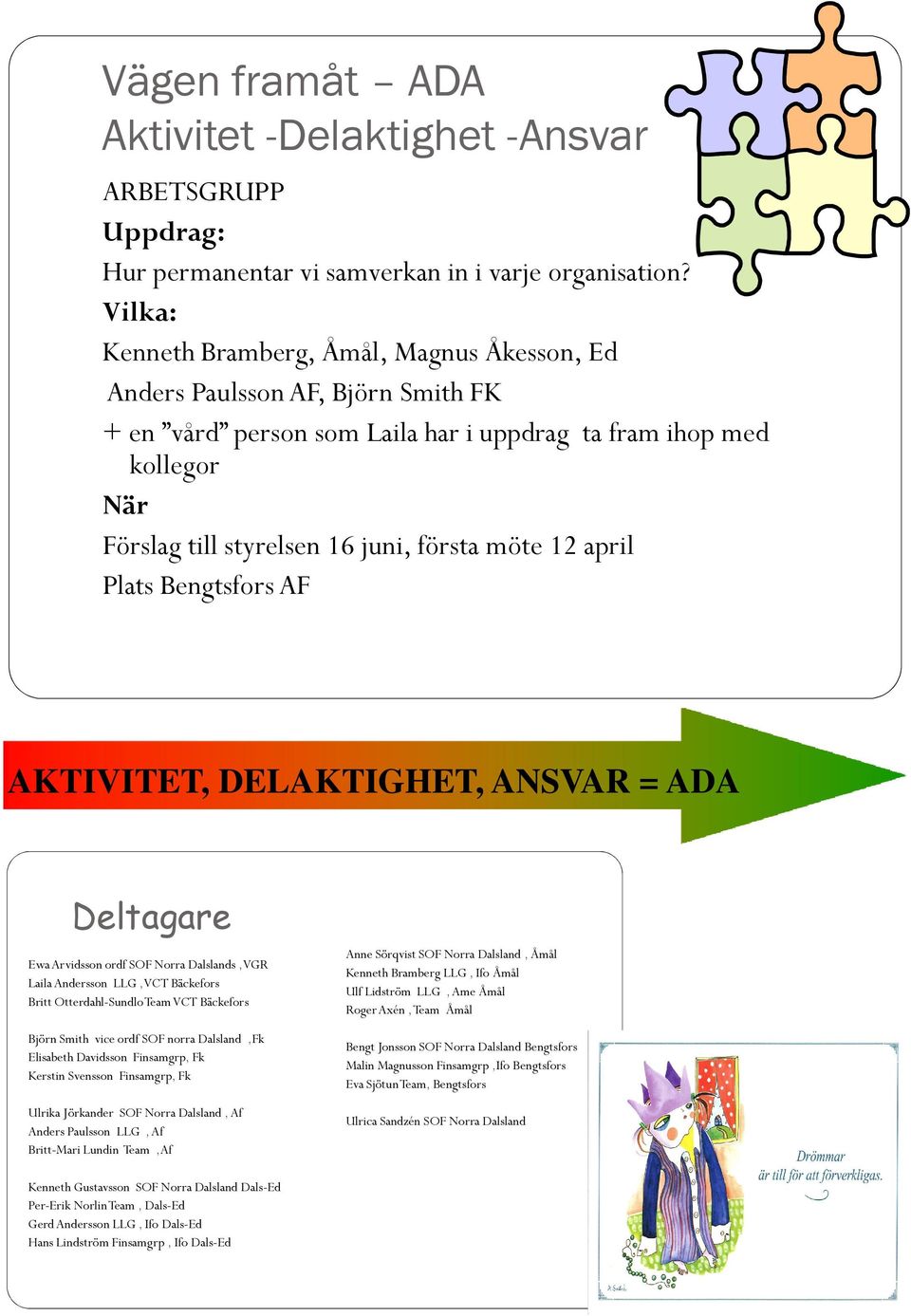 12 april Plats Bengtsfors AF AKTIVITET, DELAKTIGHET, ANSVAR = ADA Deltagare Ewa Arvidsson ordf SOF Norra Dalslands,VGR Laila Andersson LLG,VCT Bäckefors Britt Otterdahl-SundloTeam VCT Bäckefors Björn