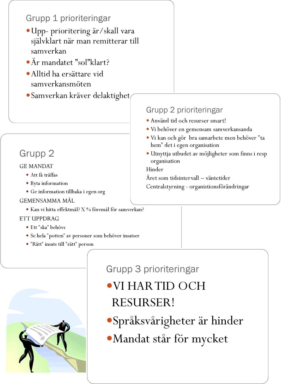 X % föremål för samverkan? ETT UPPDRAG Ett ska behövs Se hela potten av personer som behöver insatser Rätt insats till rätt person Grupp 2 prioriteringar Använd tid och resurser smart!