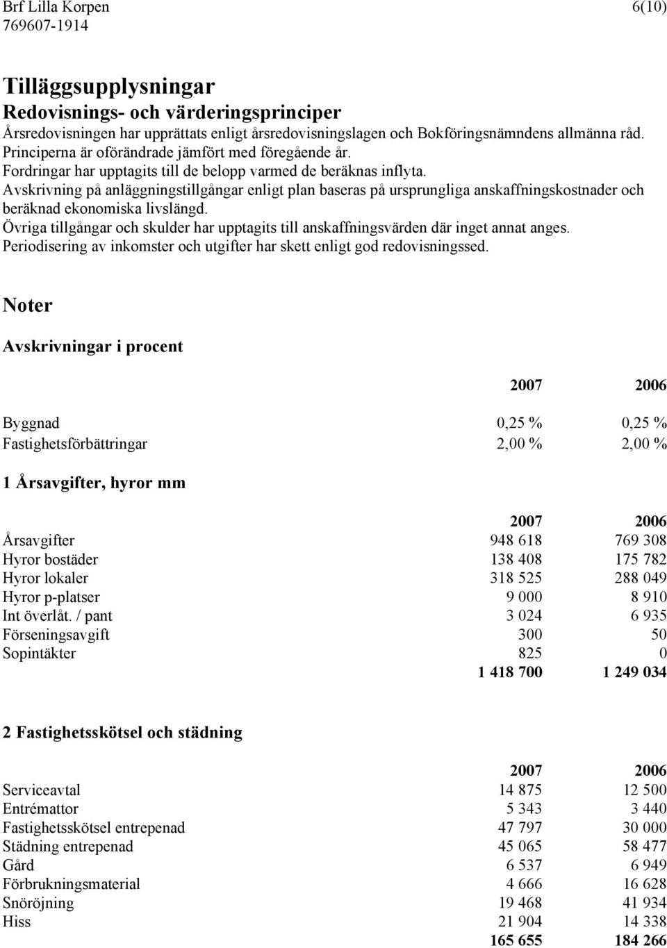 Avskrivning på anläggningstillgångar enligt plan baseras på ursprungliga anskaffningskostnader och beräknad ekonomiska livslängd.