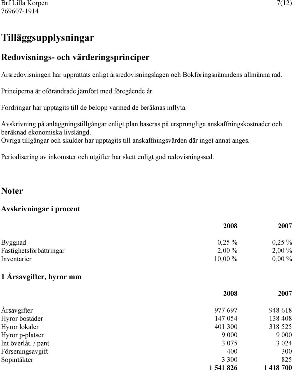 Avskrivning på anläggningstillgångar enligt plan baseras på ursprungliga anskaffningskostnader och beräknad ekonomiska livslängd.