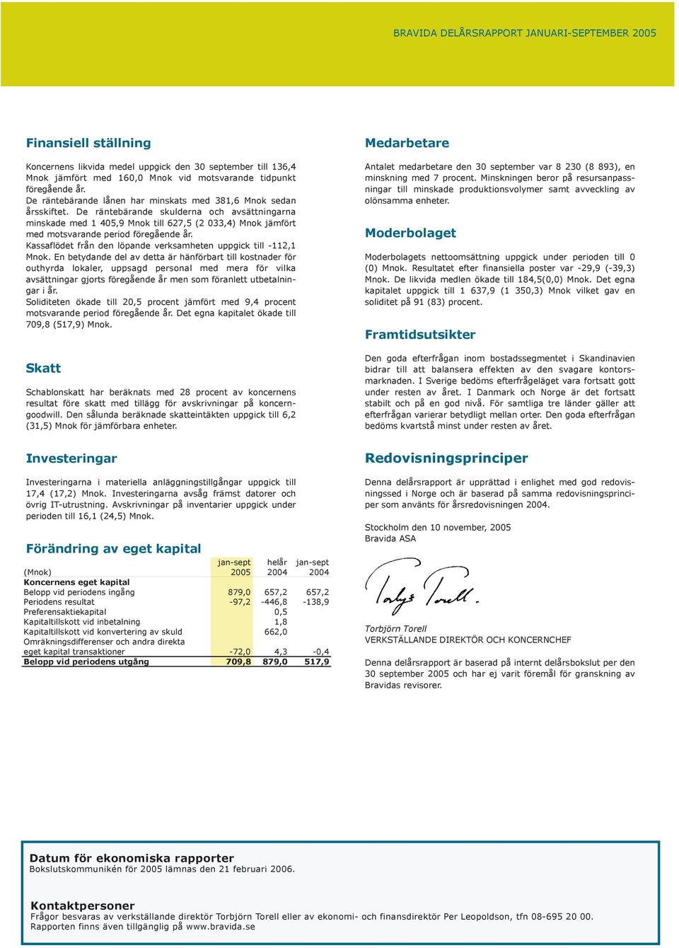 De räntebärande skulderna och avsättningarna minskade med 1 405,9 Mnok till 627,5 (2 033,4) Mnok jämfört med motsvarande period föregående år.