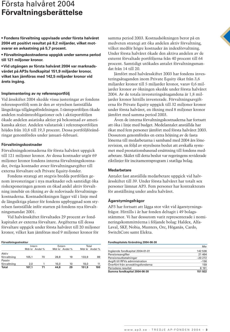Vid utgången av första halvåret 2004 var marknadsvärdet på AP3s fondkapital 151,9 miljarder kronor, vilket kan jämföras med 142,5 miljarder kronor vid årets ingång.
