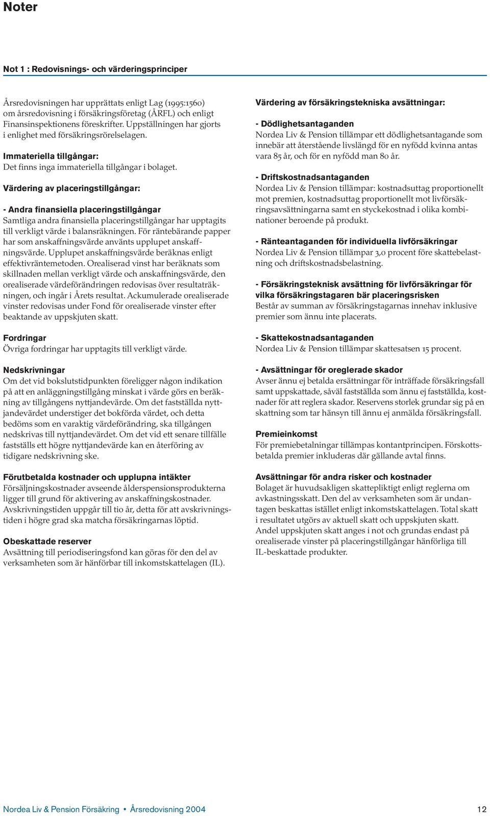 Värdering av placeringstillgångar: - Andra finansiella placeringstillgångar Samtliga andra finansiella placeringstillgångar har upptagits till verkligt värde i balansräkningen.