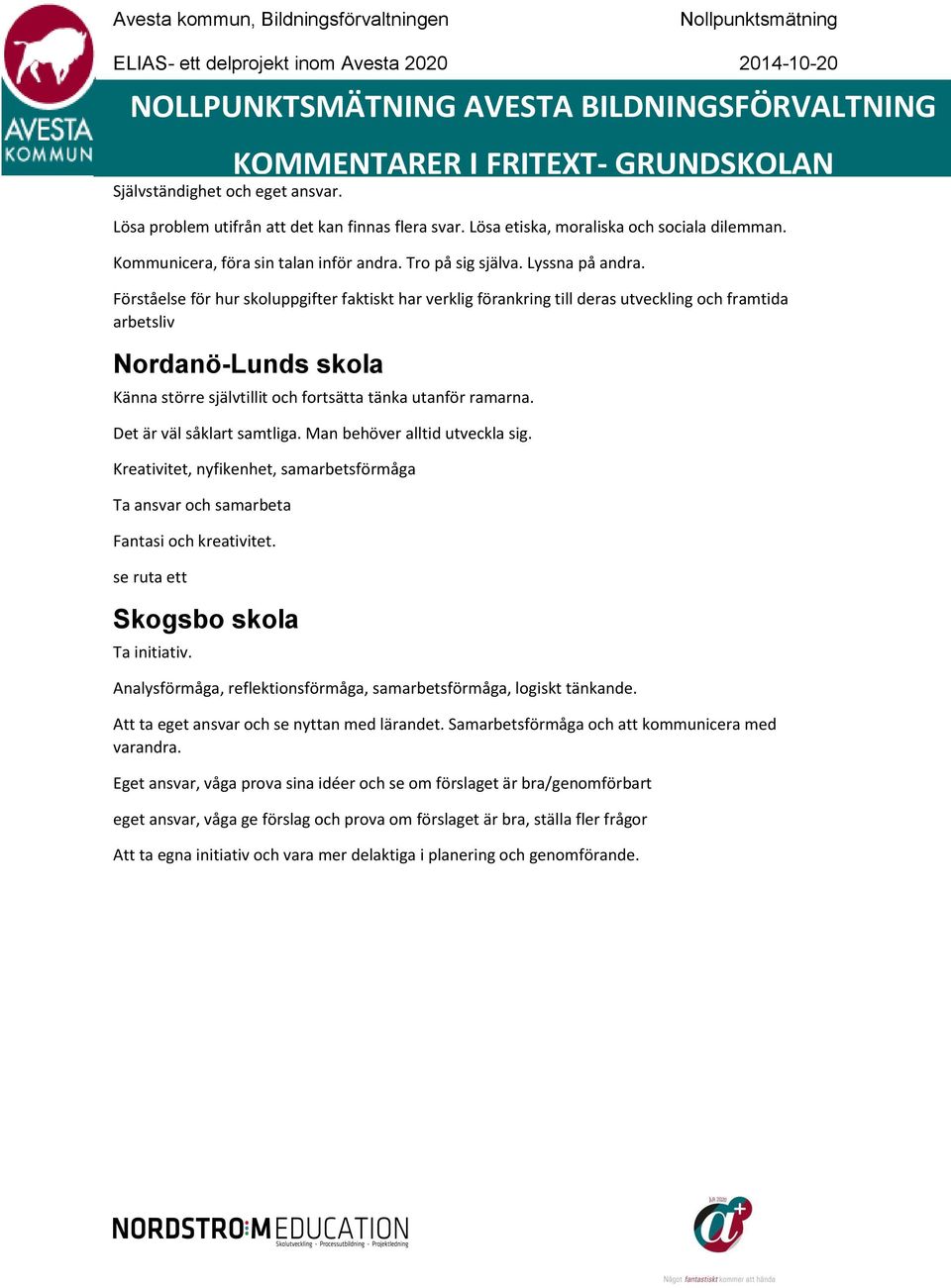 Förståelse för hur skoluppgifter faktiskt har verklig förankring till deras utveckling och framtida arbetsliv Nordanö-Lunds skola Känna större självtillit och fortsätta tänka utanför ramarna.