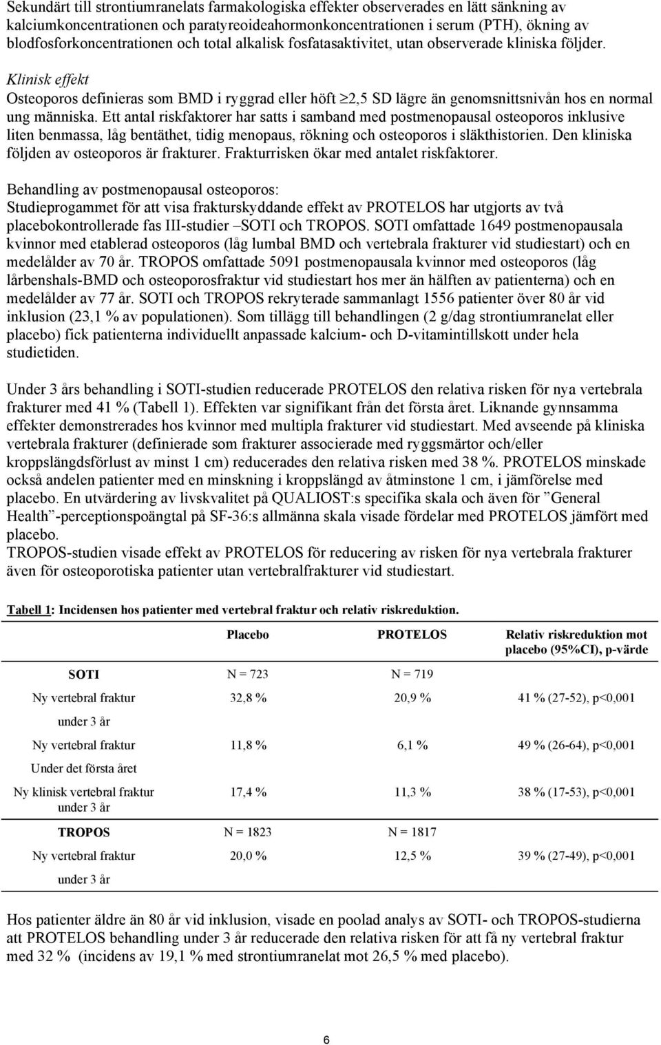 Klinisk effekt Osteoporos definieras som BMD i ryggrad eller höft 2,5 SD lägre än genomsnittsnivån hos en normal ung människa.