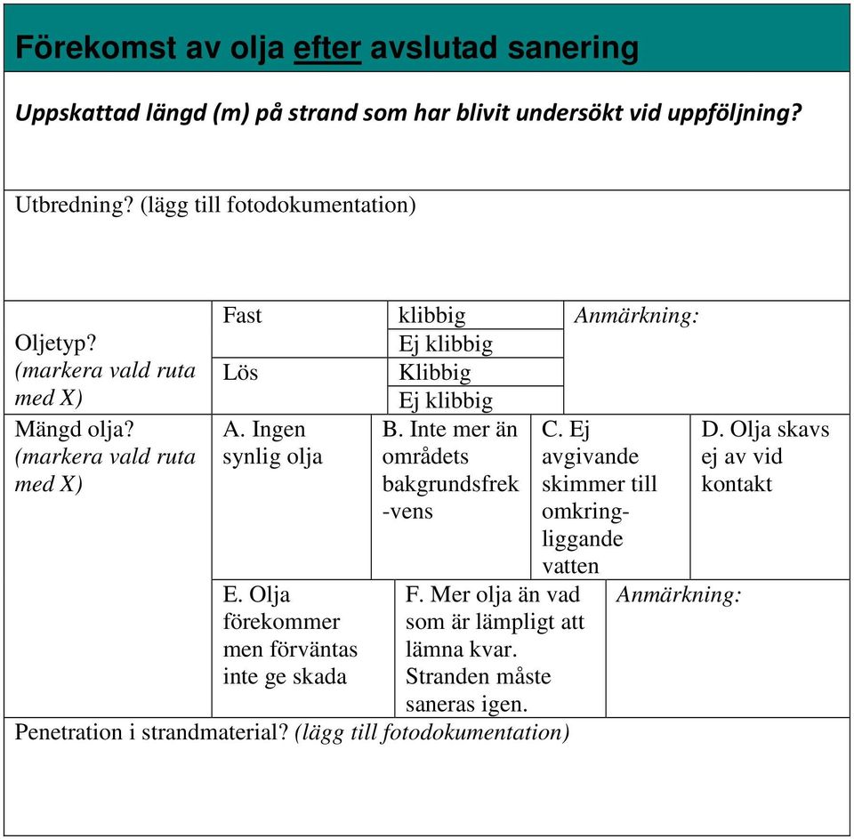 (markera vald ruta med X) Fast klibbig Anmärkning: Ej klibbig Lös Klibbig Ej klibbig A. Ingen synlig olja E. Olja förekommer men förväntas inte ge skada B.