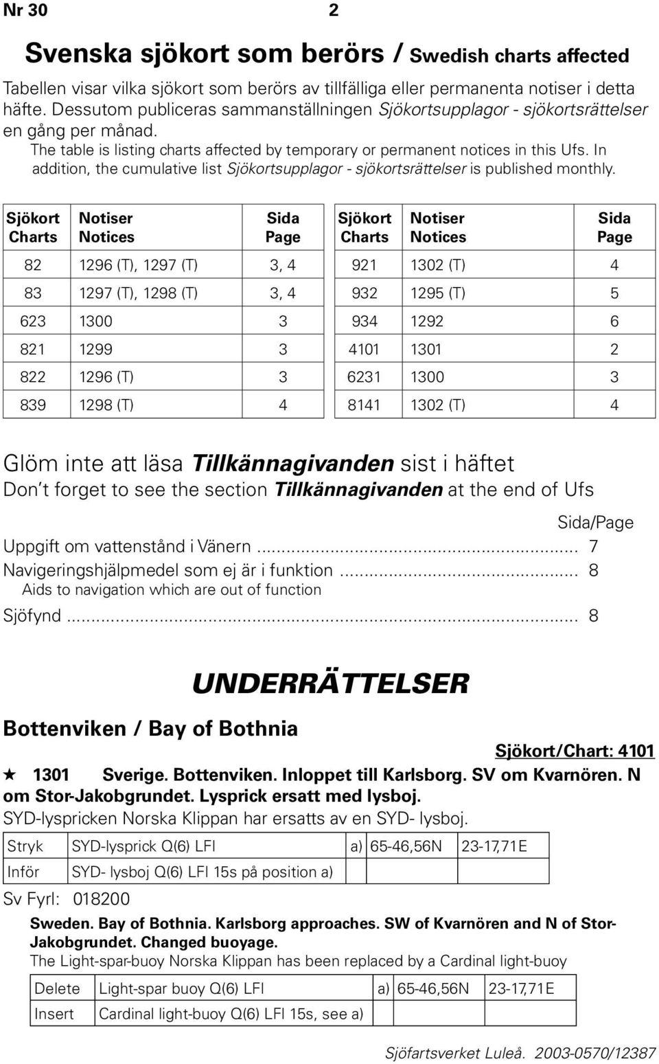 In addition, the cumulative list Sjökortsupplagor - sjökortsrättelser is published monthly.