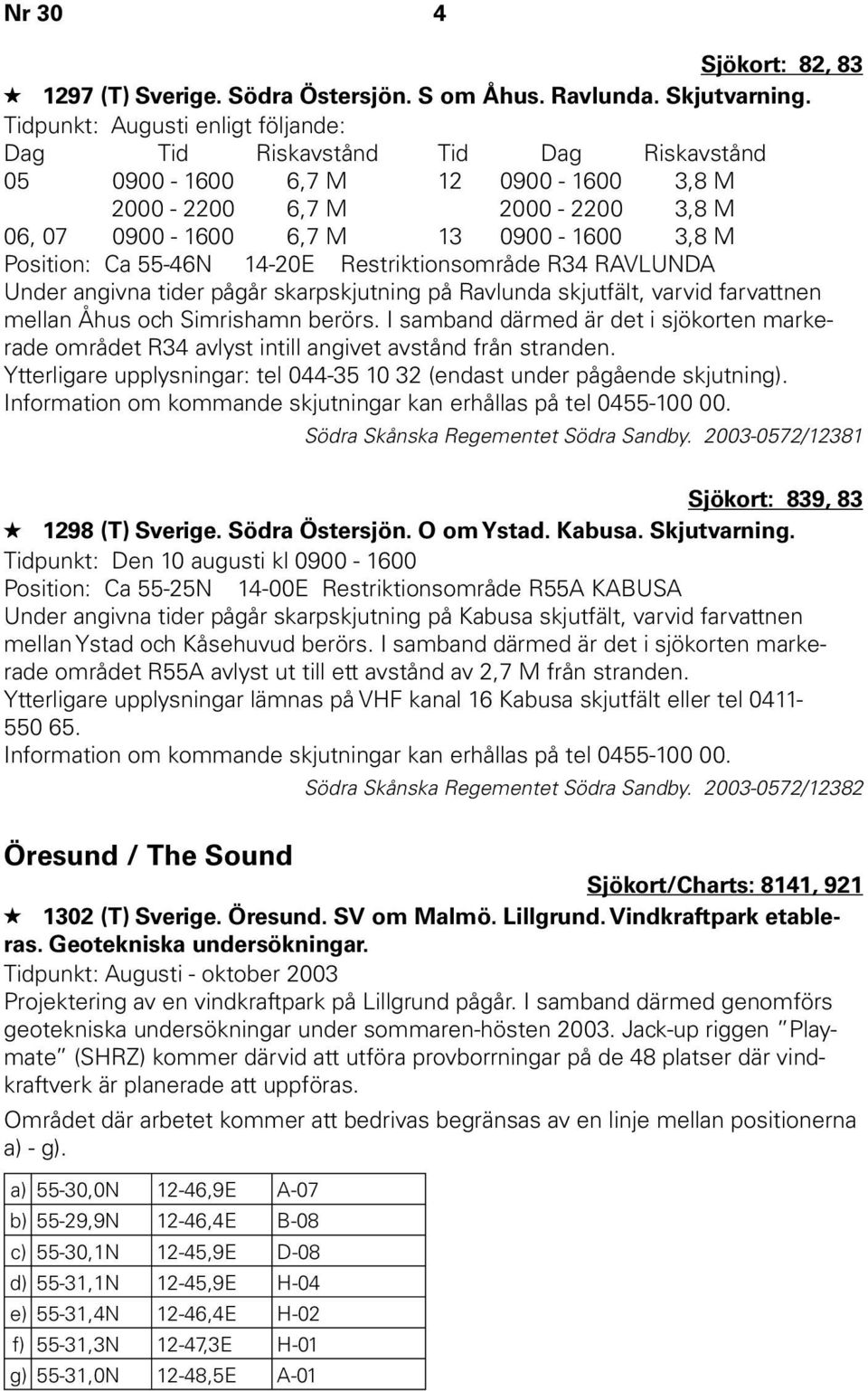 55-46N 14-20E Restriktionsområde R34 RAVLUNDA Under angivna tider pågår skarpskjutning på Ravlunda skjutfält, varvid farvattnen mellan Åhus och Simrishamn berörs.