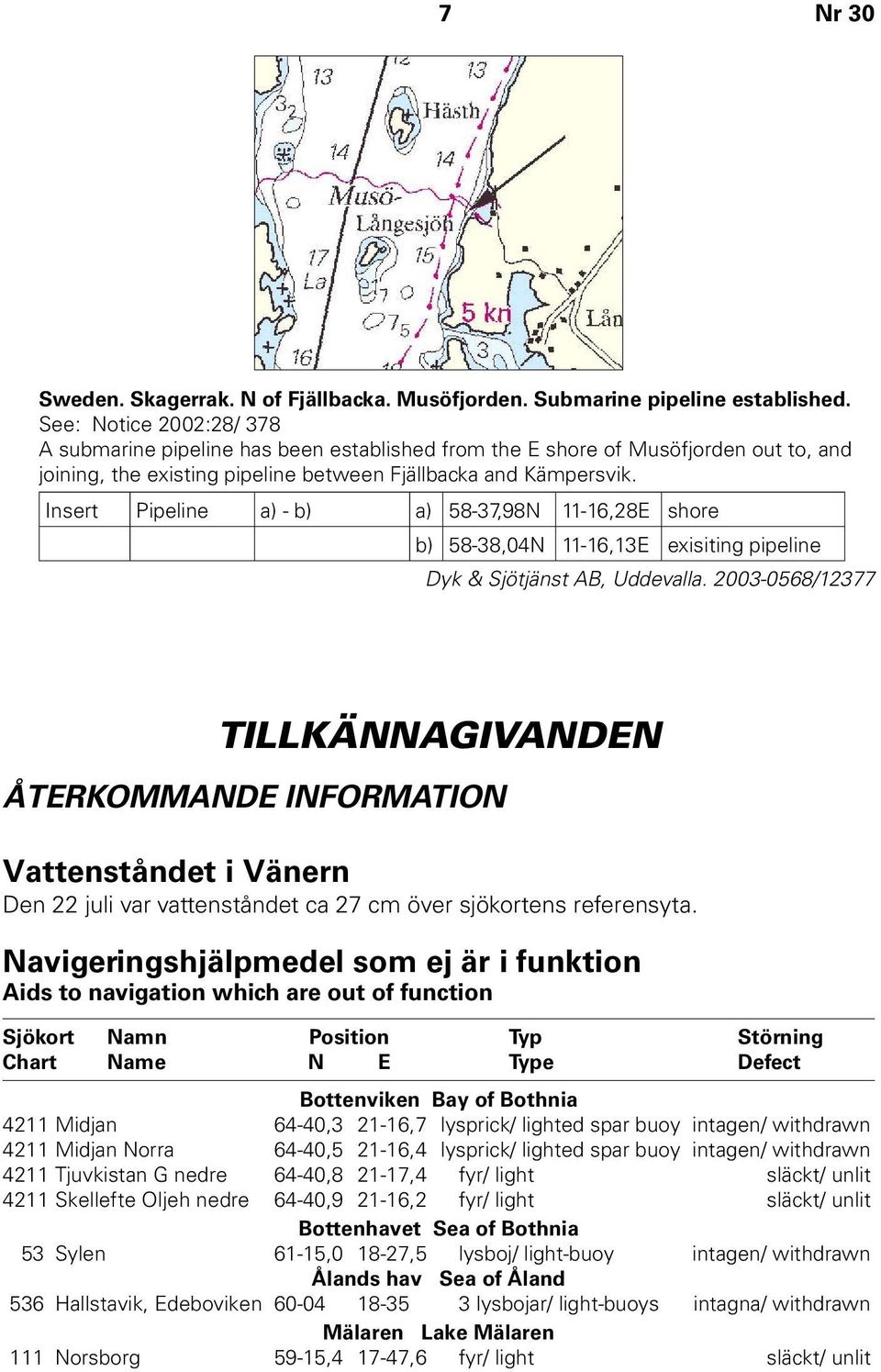 Insert Pipeline a) - b) a) 58-37,98N 11-16,28E shore b) 58-38,04N 11-16,13E exisiting pipeline Dyk & Sjötjänst AB, Uddevalla.