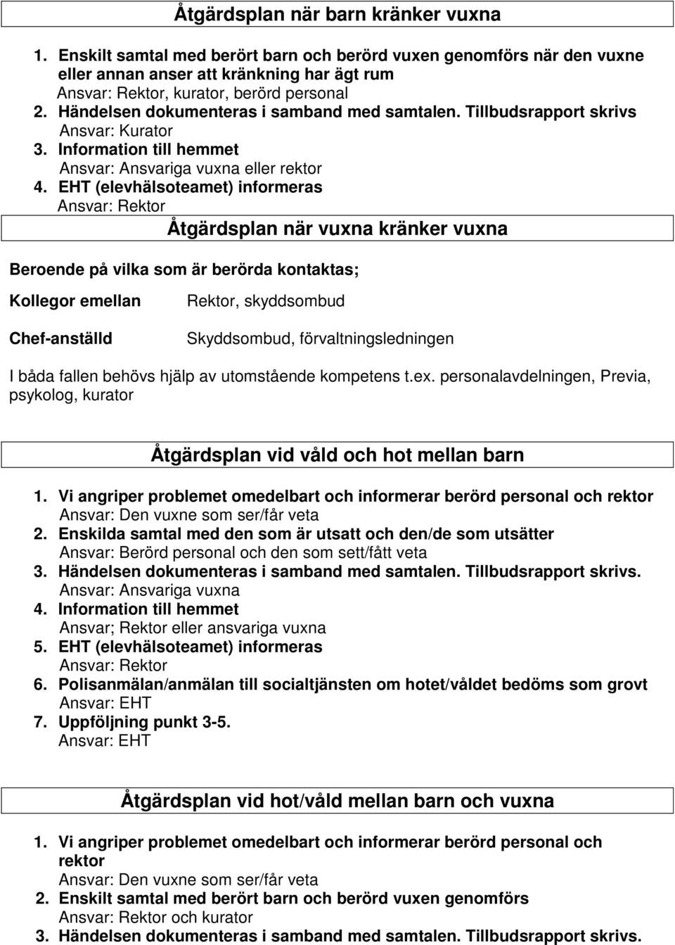 EHT (elevhälsoteamet) informeras Åtgärdsplan när vuxna kränker vuxna Beroende på vilka som är berörda kontaktas; Kollegor emellan Chef-anställd Rektor, skyddsombud Skyddsombud, förvaltningsledningen