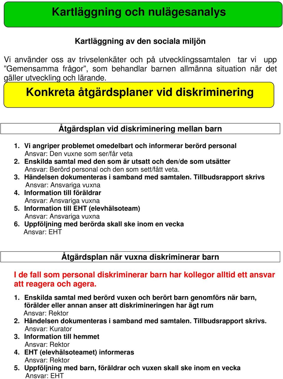 Vi angriper problemet omedelbart och informerar berörd personal Ansvar: Den vuxne som ser/får veta 2.