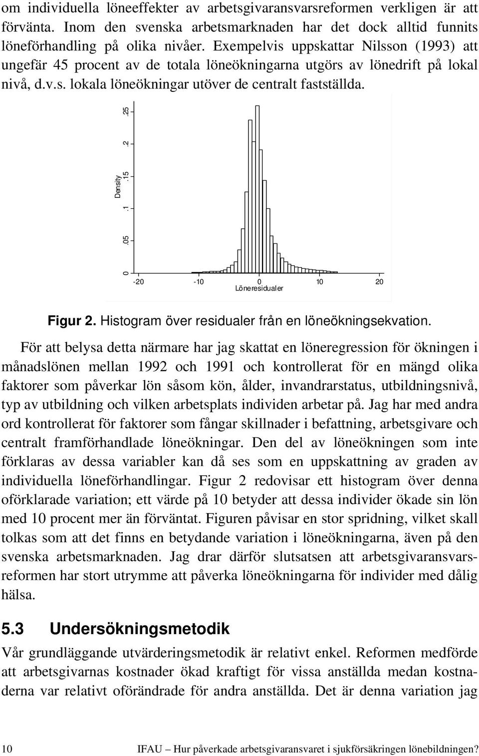 2.25-20 -10 0 10 20 Löneresidualer Figur 2. Histogram över residualer från en löneökningsekvation.