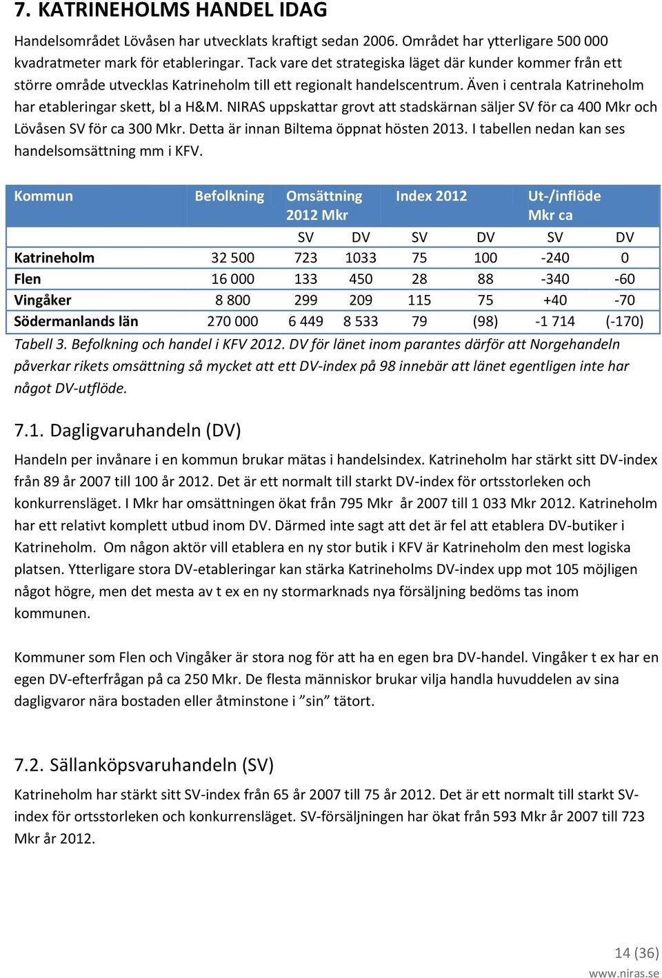 NIRAS uppskattar grovt att stadskärnan säljer SV för ca 400 Mkr och Lövåsen SV för ca 300 Mkr. Detta är innan Biltema öppnat hösten 2013. I tabellen nedan kan ses handelsomsättning mm i KFV.