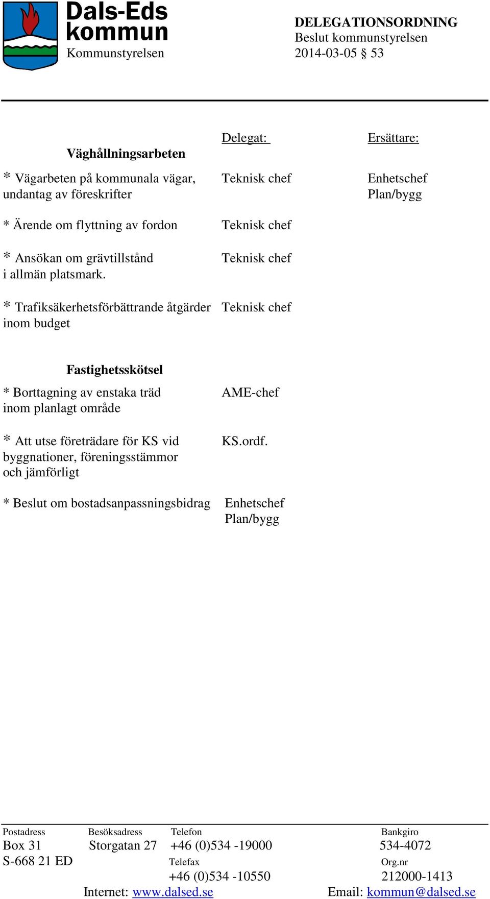 * Trafiksäkerhetsförbättrande åtgärder Teknisk chef inom budget Fastighetsskötsel * Borttagning av enstaka träd AME-chef inom