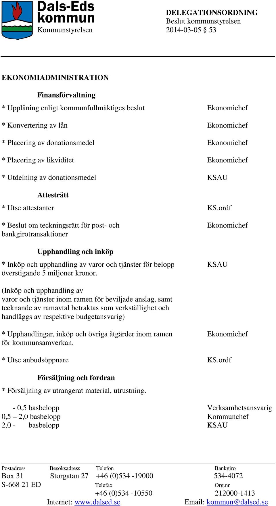 ordf * Beslut om teckningsrätt för post- och Ekonomichef bankgirotransaktioner Upphandling och inköp * Inköp och upphandling av varor och tjänster för belopp KSAU överstigande 5 miljoner kronor.