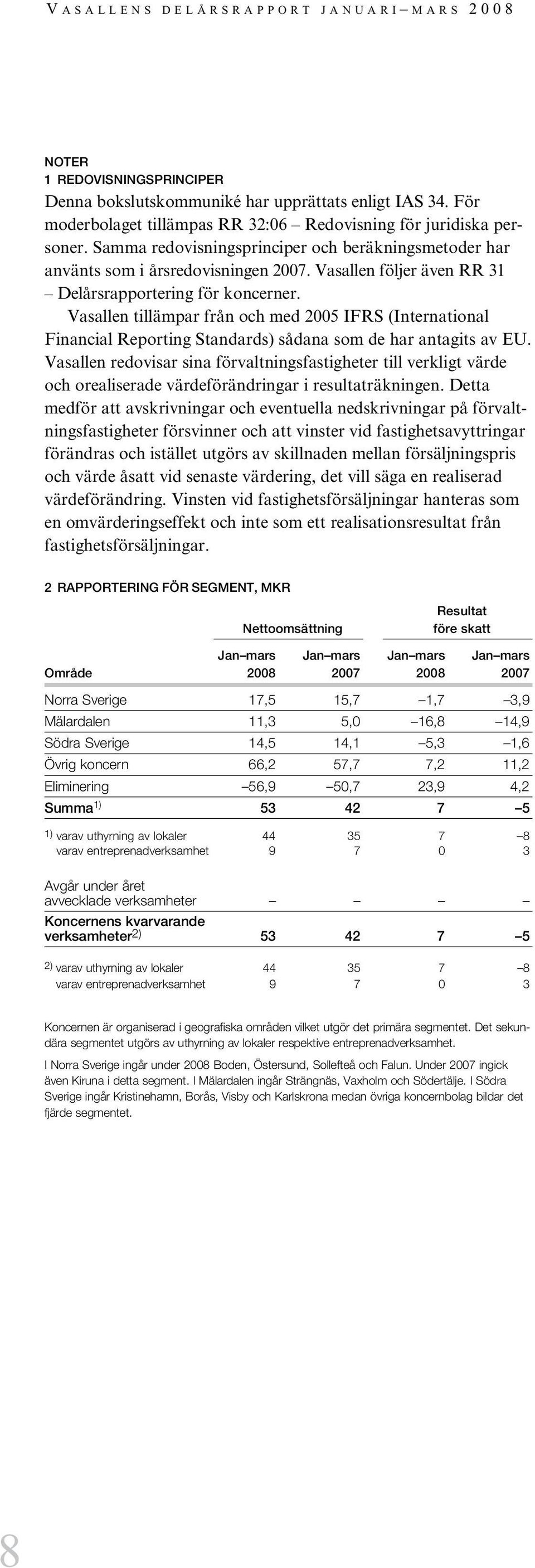 Vasallen tillämpar från och med 2005 IFRS (International Financial Reporting Standards) sådana som de har antagits av EU.