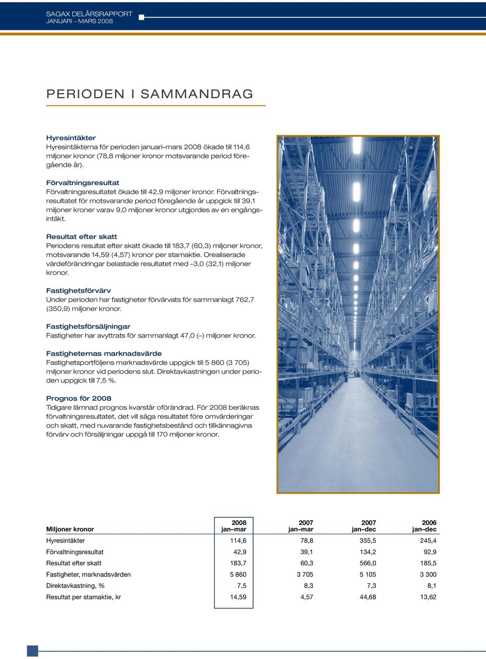 Förvaltningsresultatet för motsvarande period föregående år uppgick till 39,1 miljoner kroner varav 9,0 miljoner kronor utgjordes av en engångsintäkt.