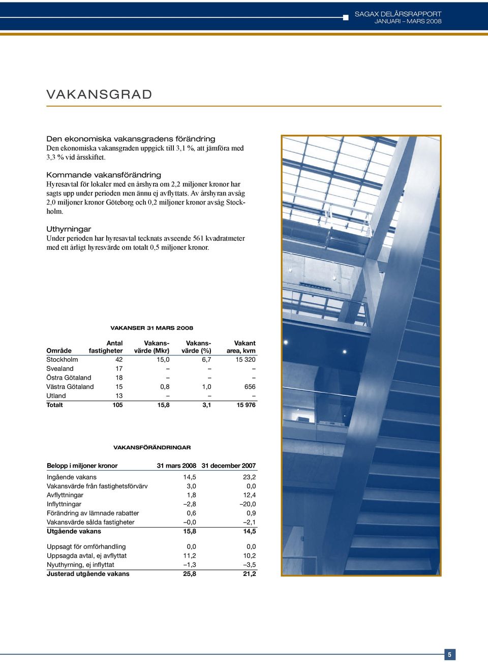 Av årshyran avsåg 2,0 miljoner kronor Göteborg och 0,2 miljoner kronor avsåg Stockholm.