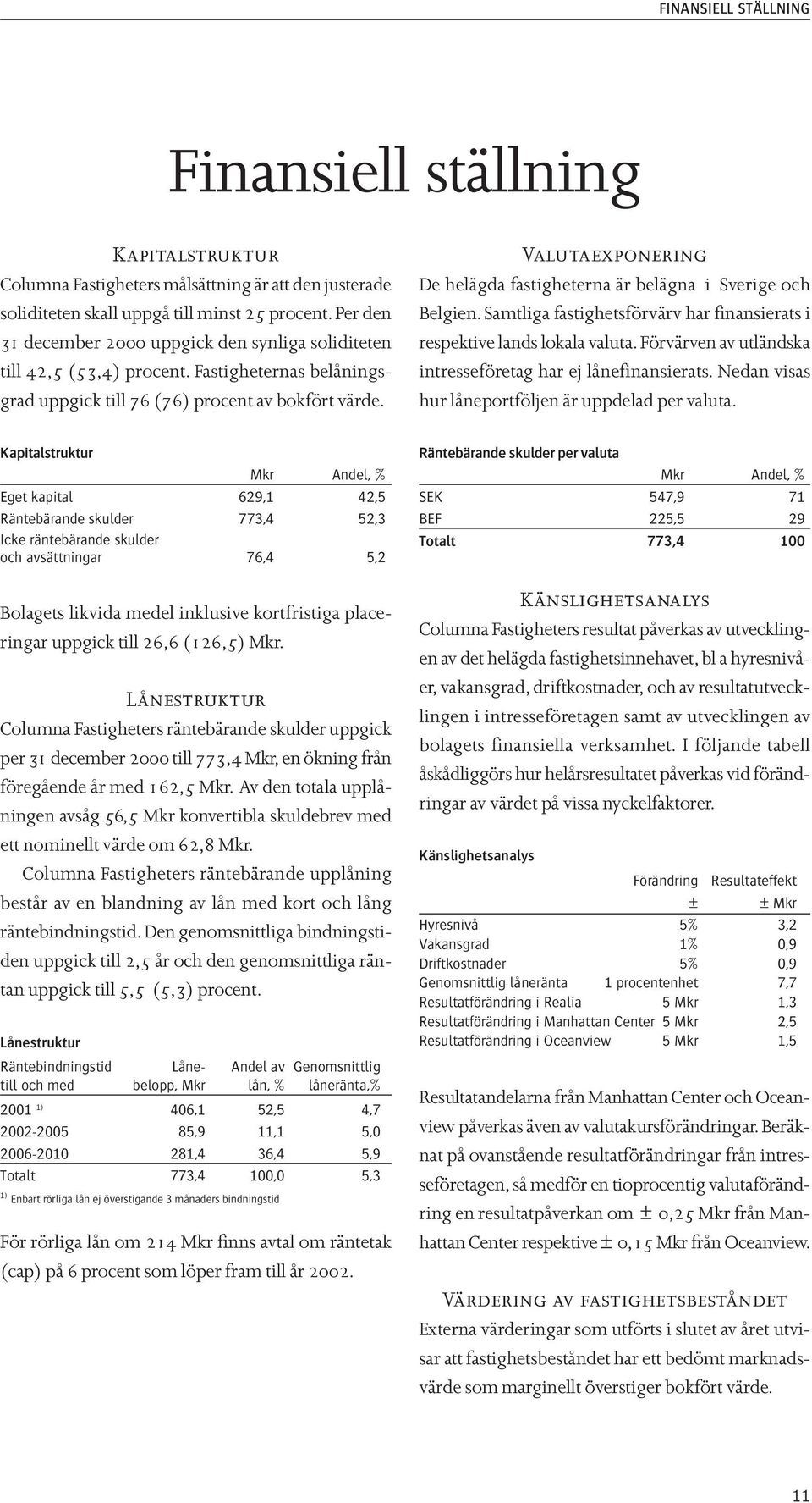 Valutaexponering De helägda fastigheterna är belägna i Sverige och Belgien. Samtliga fastighetsförvärv har finansierats i respektive lands lokala valuta.