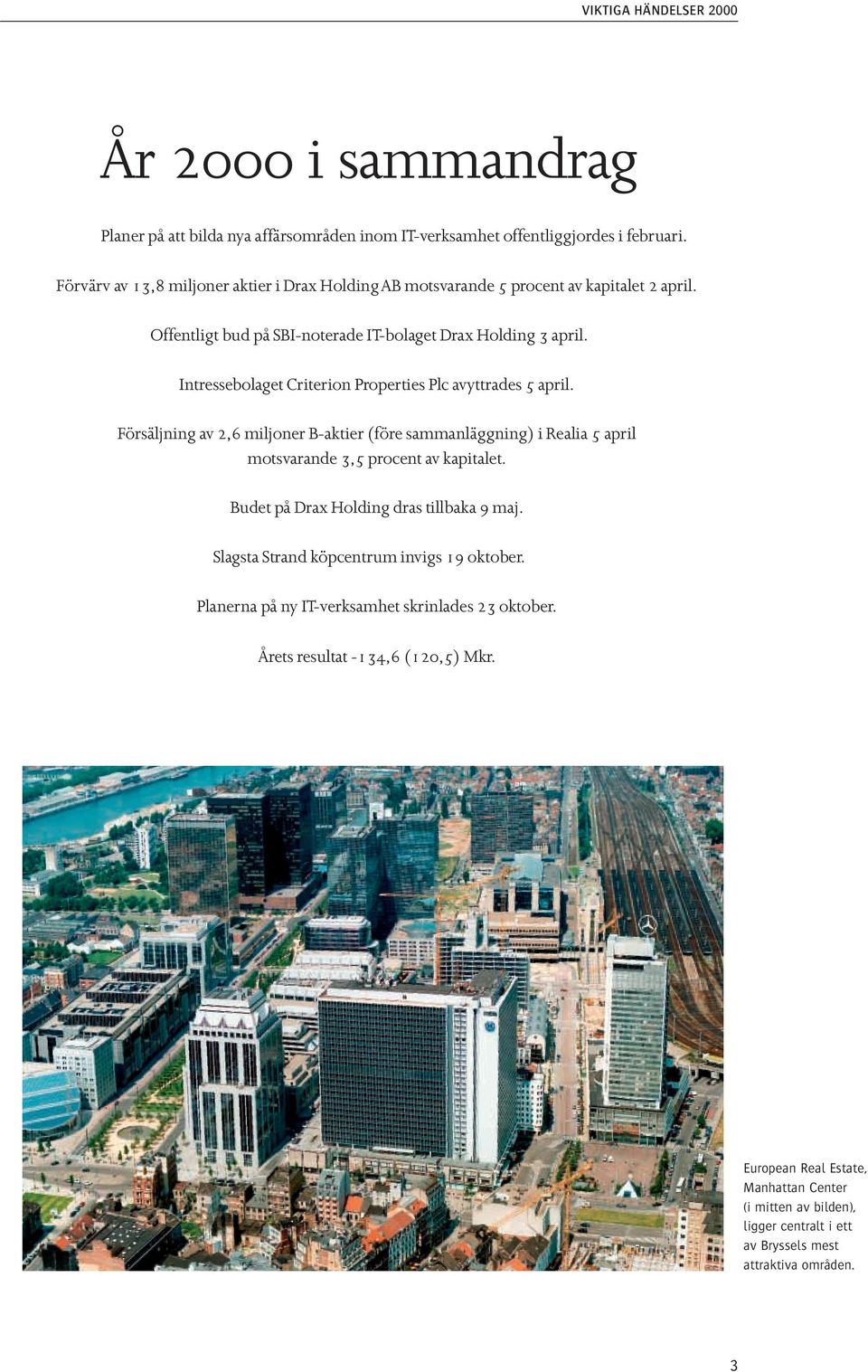 Intressebolaget Criterion Properties Plc avyttrades 5 april. Försäljning av 2,6 miljoner B-aktier (före sammanläggning) i Realia 5 april motsvarande 3,5 procent av kapitalet.
